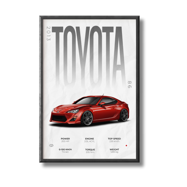 Toyota 86 Poster