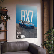 Mazda RX7 Car Poster