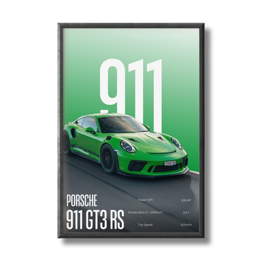 Porsche GT3 RS Car Poster