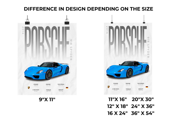 Porsche 918 Spyder Poster