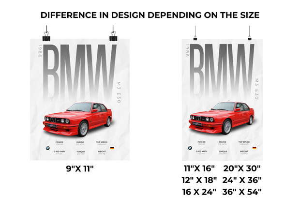 BMW M3 E30 Poster