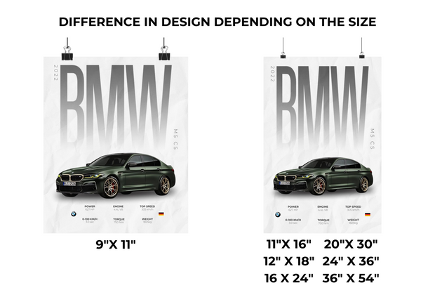 BMW M5 CS Poster