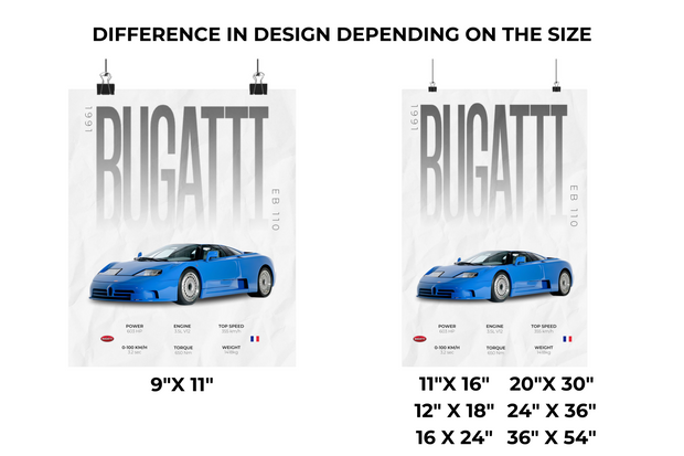 Bugatti EB 110 Poster