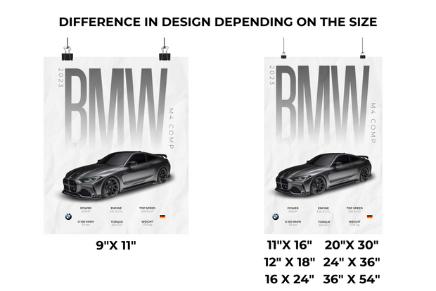 BMW M4 Competition Poster