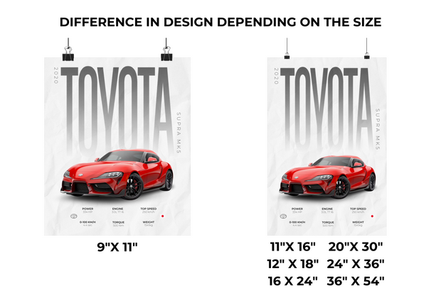 Toyota Supra Mk5 Poster