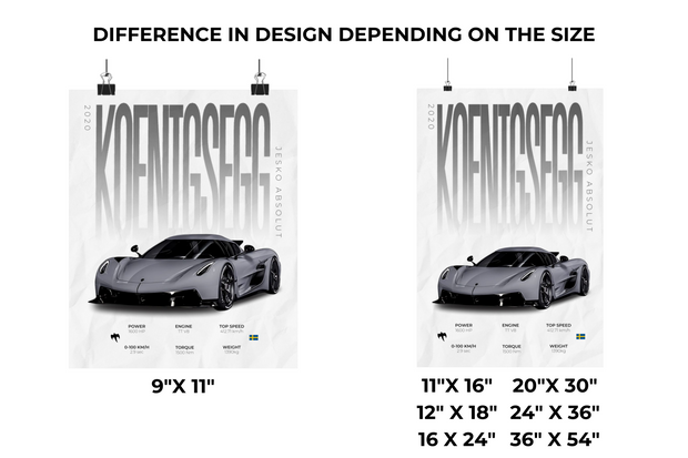 Koenigsegg Jesko Absolut Poster