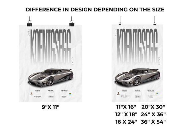 Koenigsegg CCXR Poster