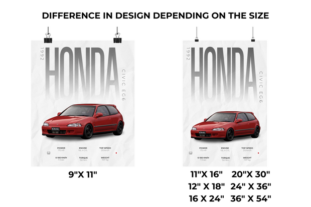 Honda Civic EG6 Poster