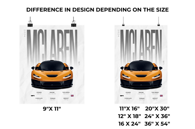 McLaren W1 Poster