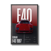 Ferrari F40 Car Poster