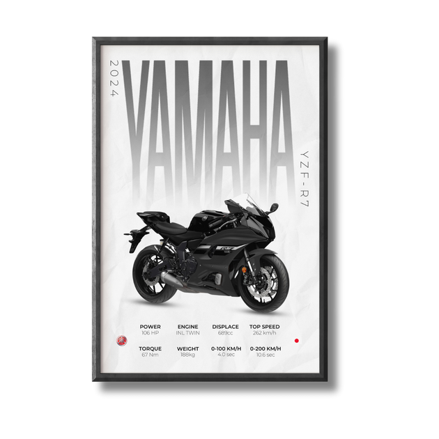 Yamaha YZF-R7 Poster – TurboPrinted