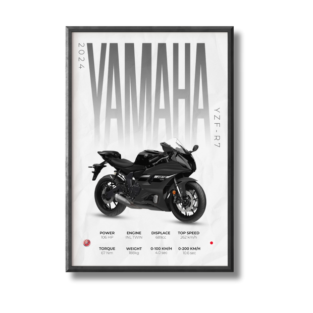 Yamaha YZF-R7 Poster