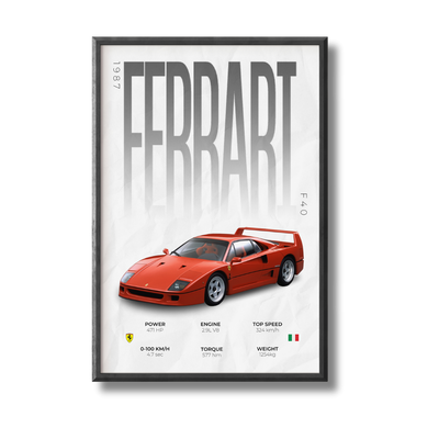 Ferrari F40 Poster