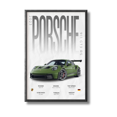 Porsche GT3 RS Poster