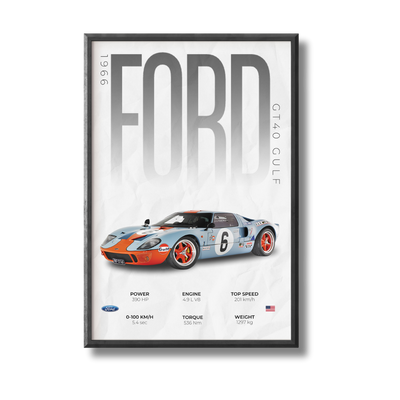 Ford GT40 Gulf Livery Poster, Car posters