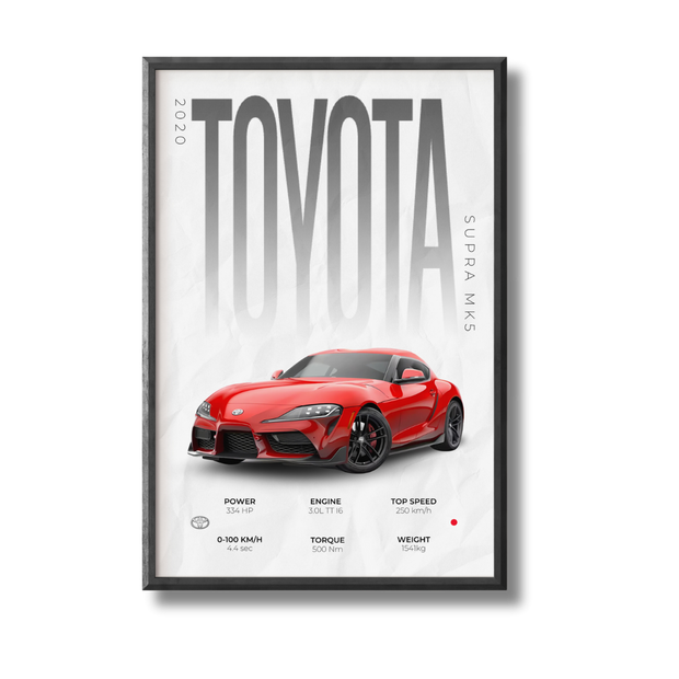 Toyota Supra Mk5 Poster