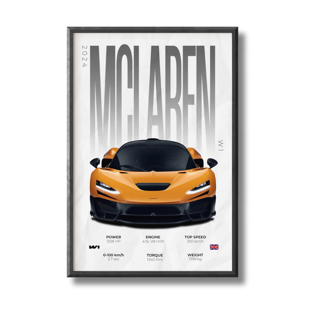 McLaren W1 Poster